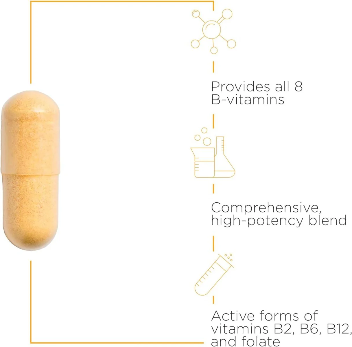 Active B-Complex 60 Veggie Caps - Image 3