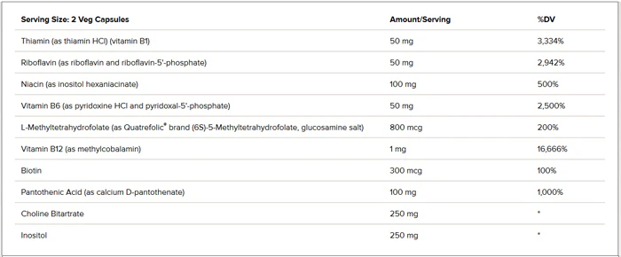 Active B-Complex 60 Veggie Caps - Image 8