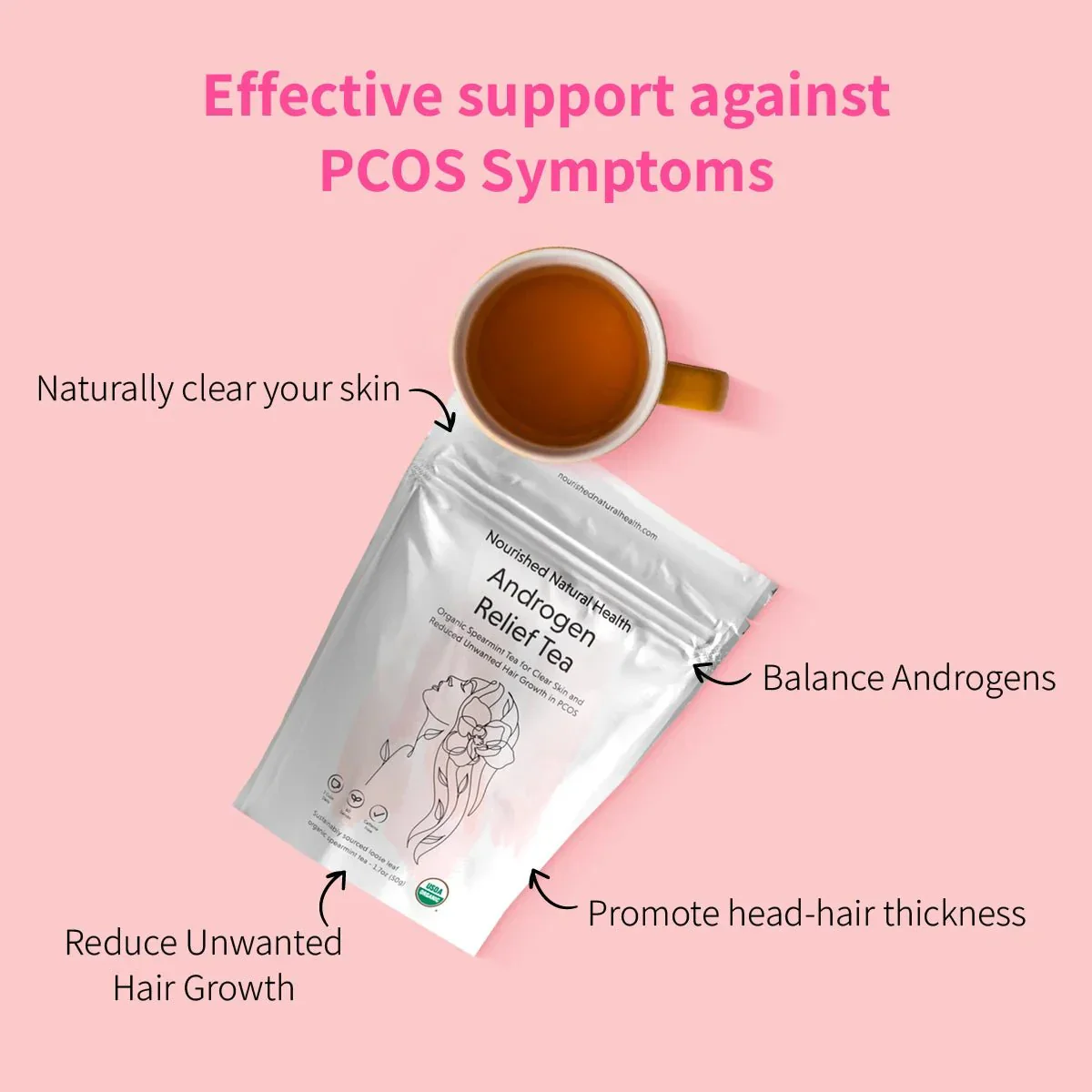 Androgen Relief Tea - Image 4