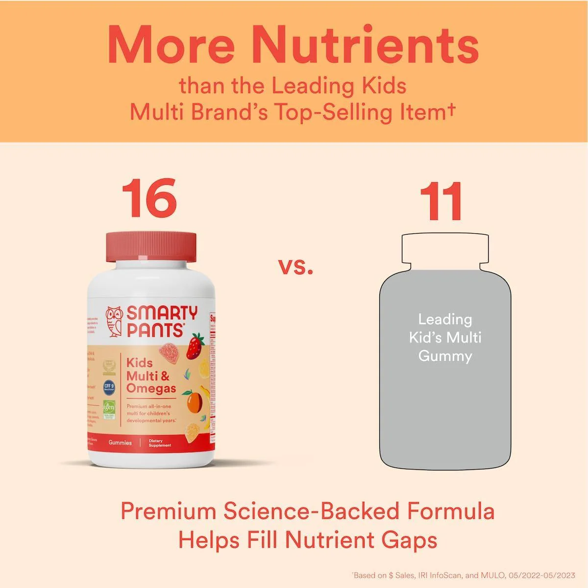 Children's All-in-One Multivitamin Plus Omega 3 Plus Vitamin D Gummies - 120 Ct - Image 4