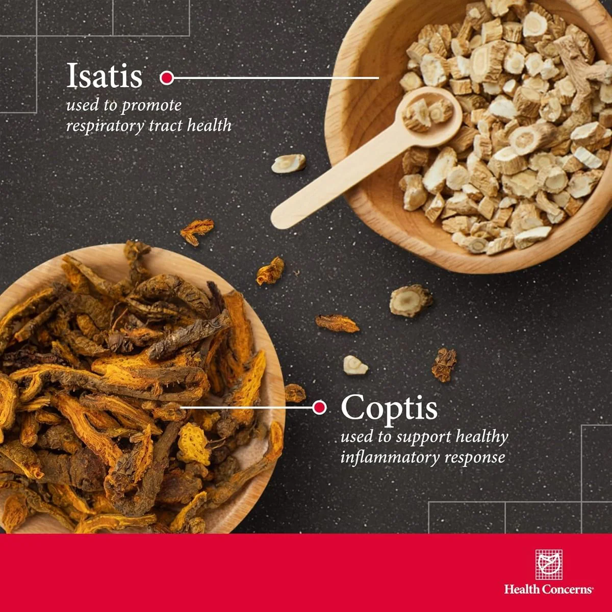 Coptis Purge Fire 90 Capsules - Image 3