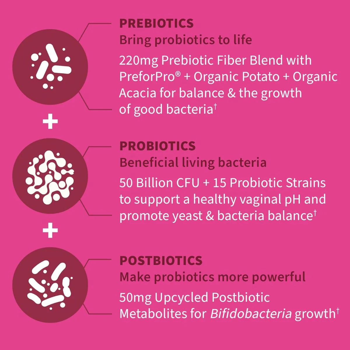 Dr. Formulated Probiotics Women's PH 50 Billion 30 Veggie Caps - Image 3