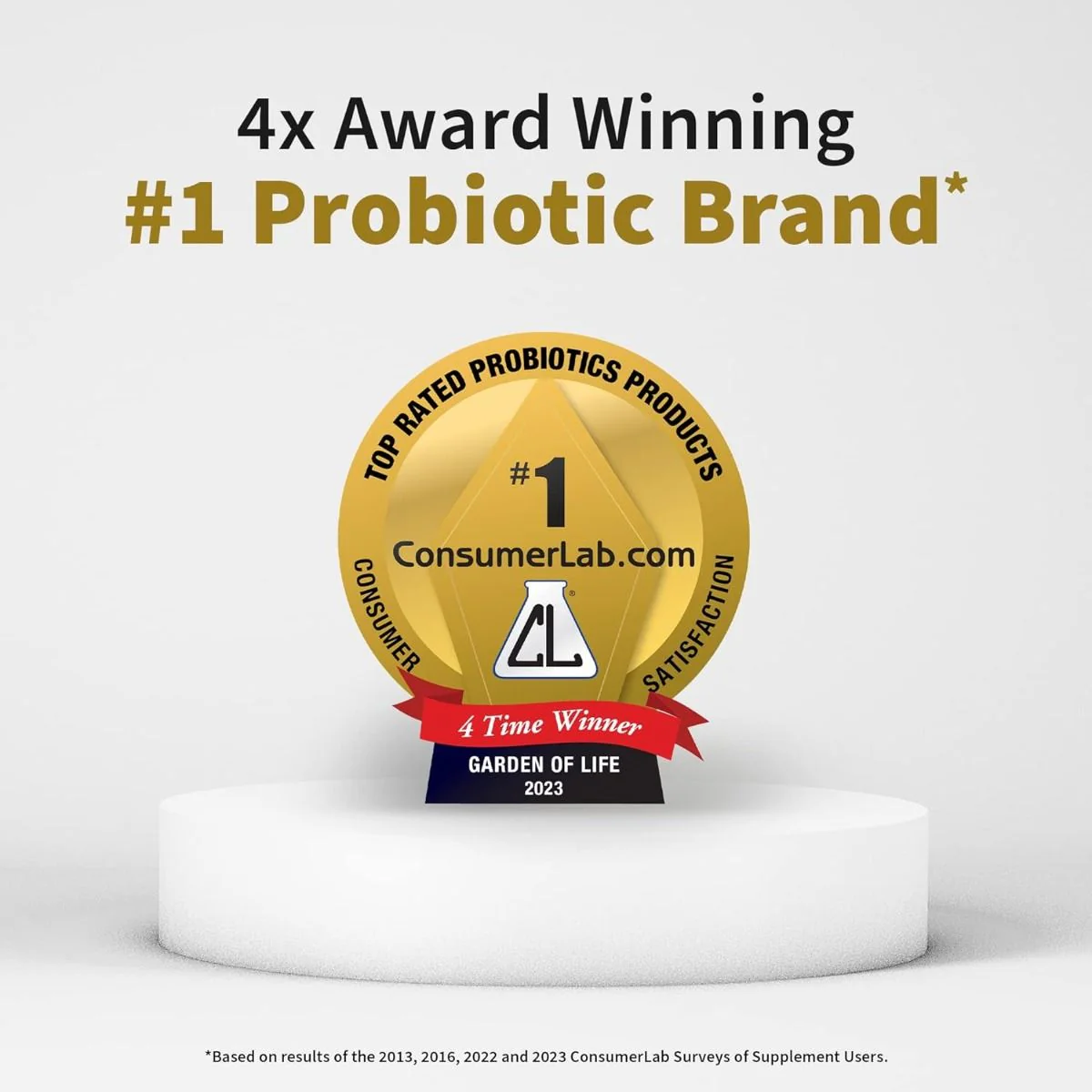 Dr. Formulated Probiotics Women's PH 50 Billion 30 Veggie Caps - Image 4