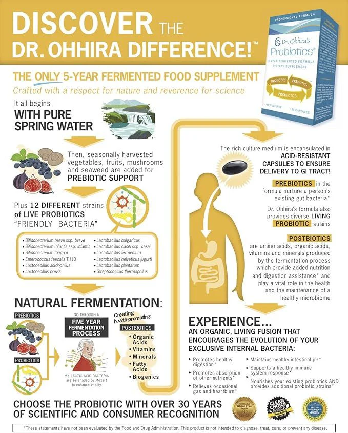 Dr. Ohhira’s Probiotics Professional Formulas Capsules - Image 3