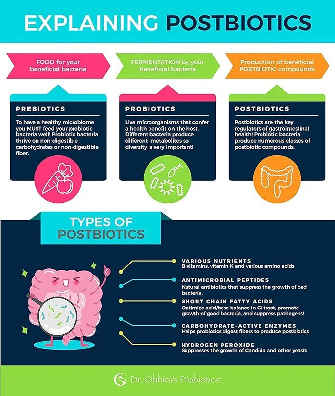 Dr. Ohhira’s Probiotics Professional Formulas Capsules - Image 6