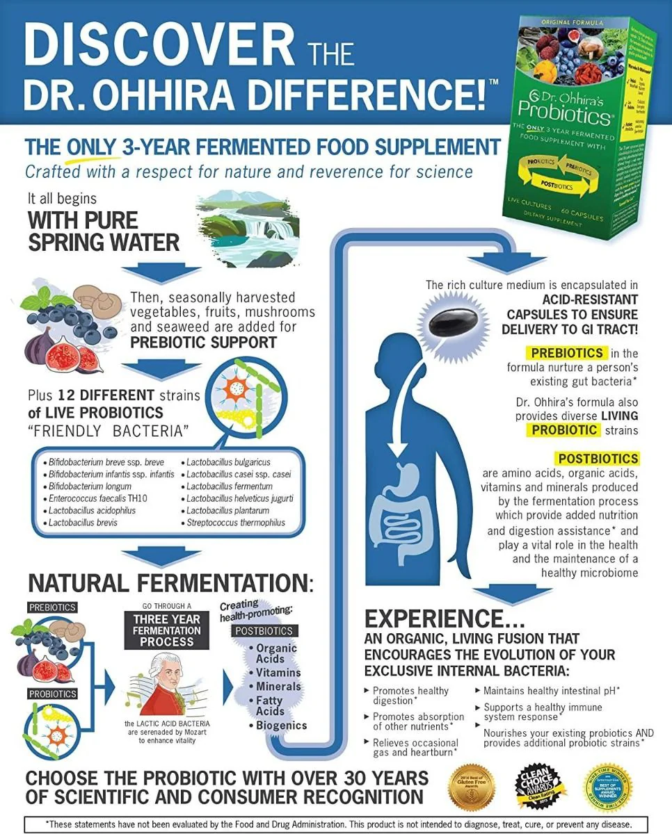 Dr. Ohhira's Probiotics Original Formula 60 Capsules - Image 5