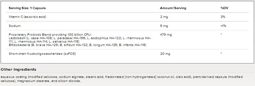Enterogenic Intensive 100 30 Capsules - Image 7