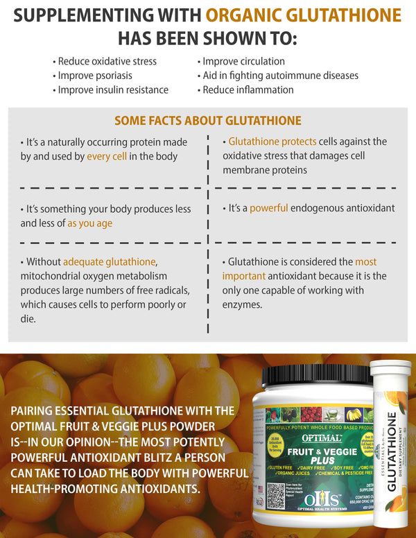 Essential Glutathione 20 Effervescent Wafers - Image 5