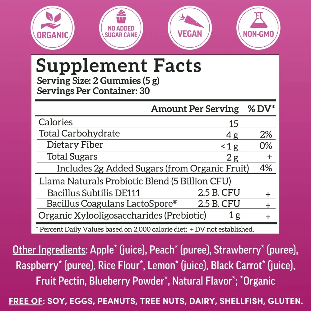 Family Gut Support Bundle – Kids + Adult Pre & Probiotic Gummies – Mixed Berry - Image 9