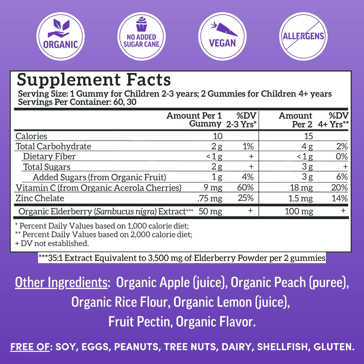 Family Immune Support Bundle - Kids + Adult Elderberry Gummies - Image 3