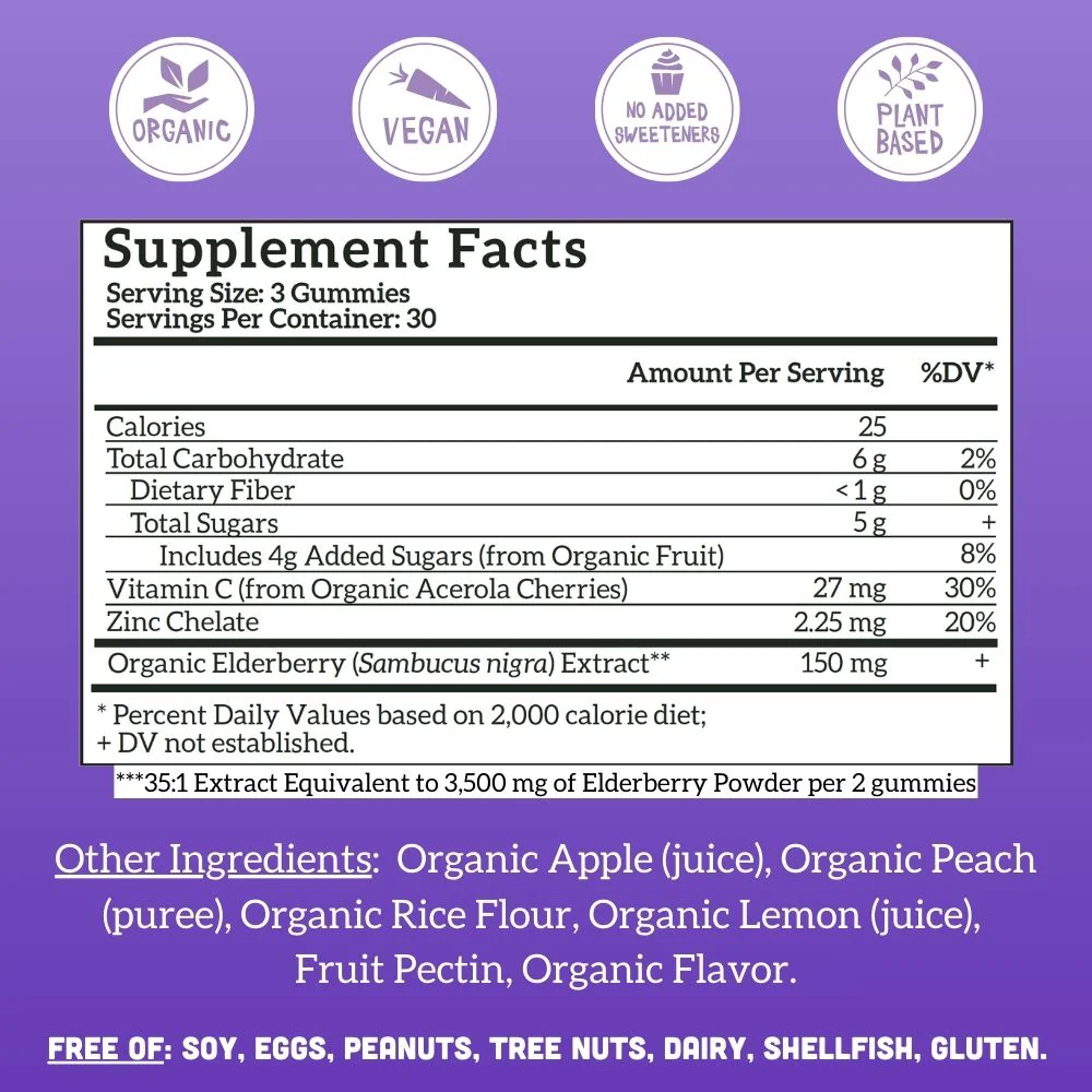 Family Immune Support Bundle - Kids + Adult Elderberry Gummies - Image 9