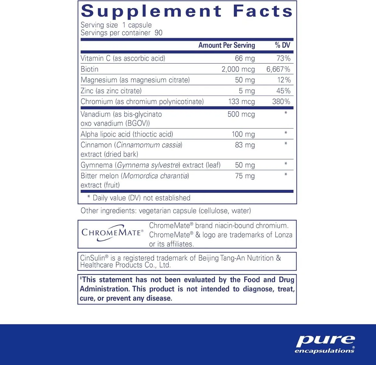 GlucoFunction 90 Veggie Caps - Image 2