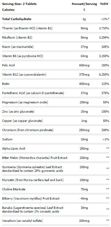 Glycemic Manager 60 Tablets - Image 7