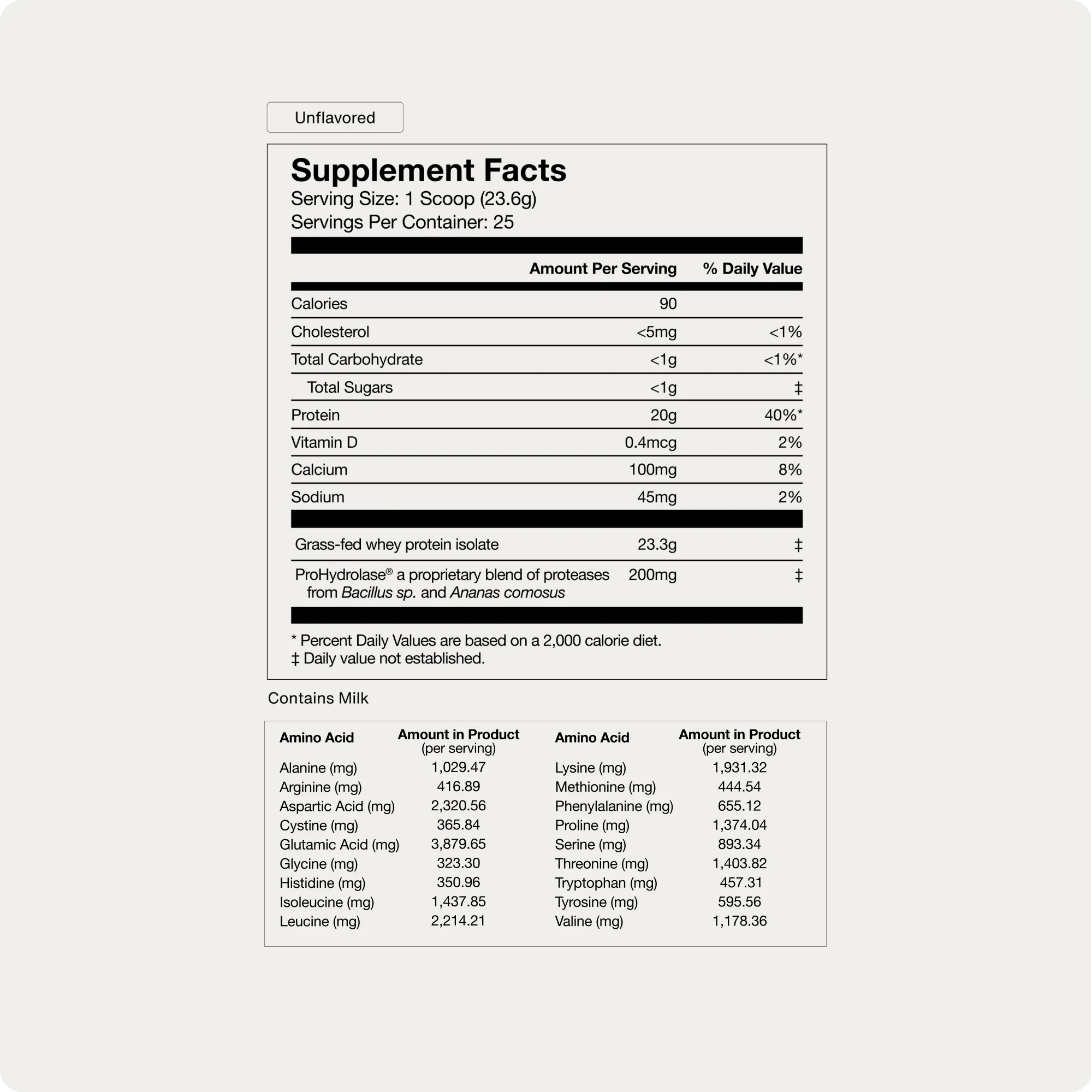 Grass Fed Whey Protein Isolate Powder - Image 12