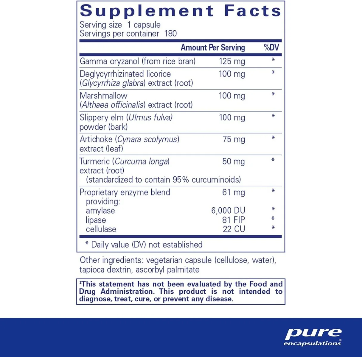 Heartburn Essentials 180 Capsules - Image 2