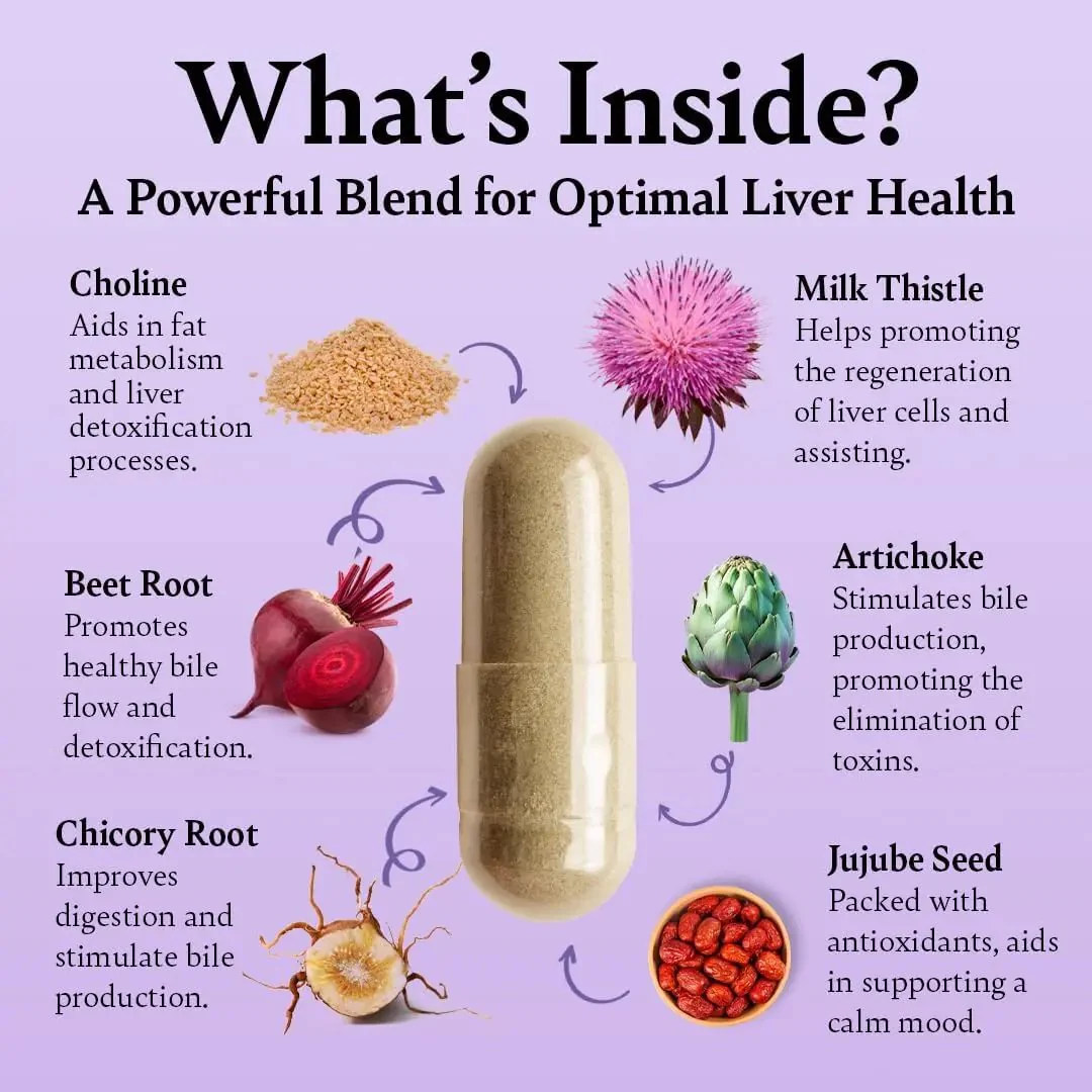 Liver Cleanse and Detox & Repair Formula - Herbal Liver Support Supplement Liver Detox - Image 2