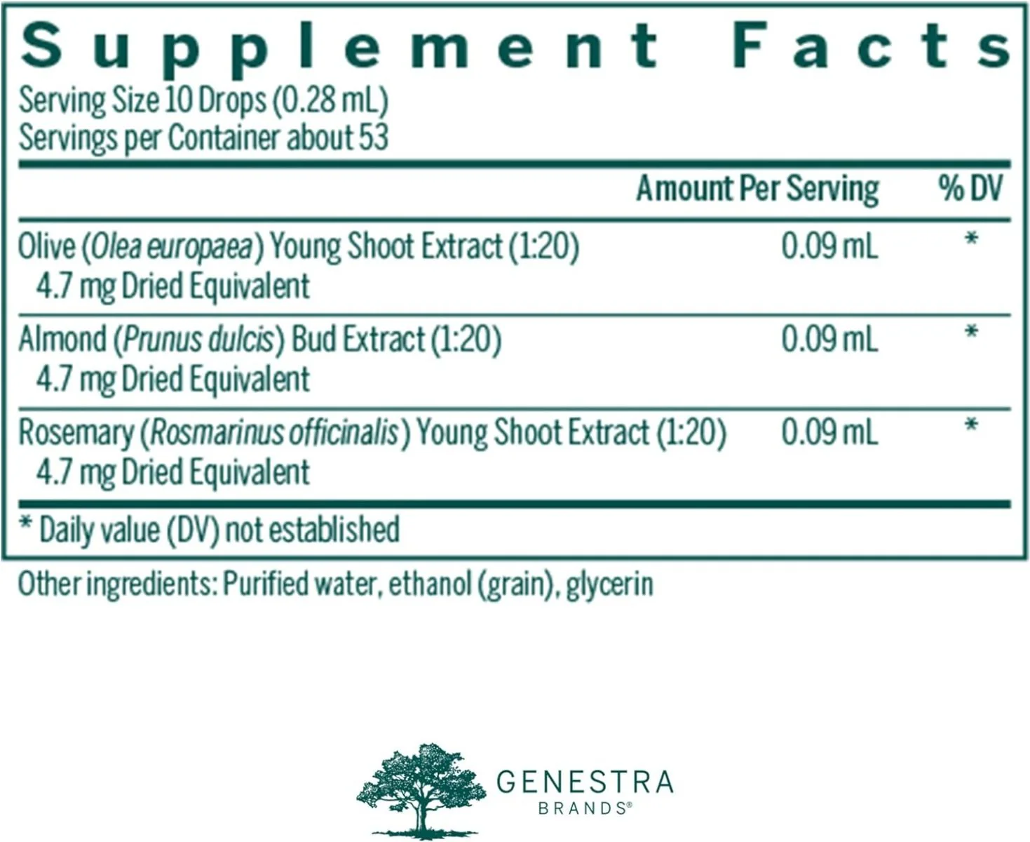 Met-gen 15ml (Formerly Metabolo-Gen) - Image 2