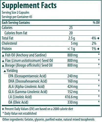 Multi EFA Capsules 90c - Image 4