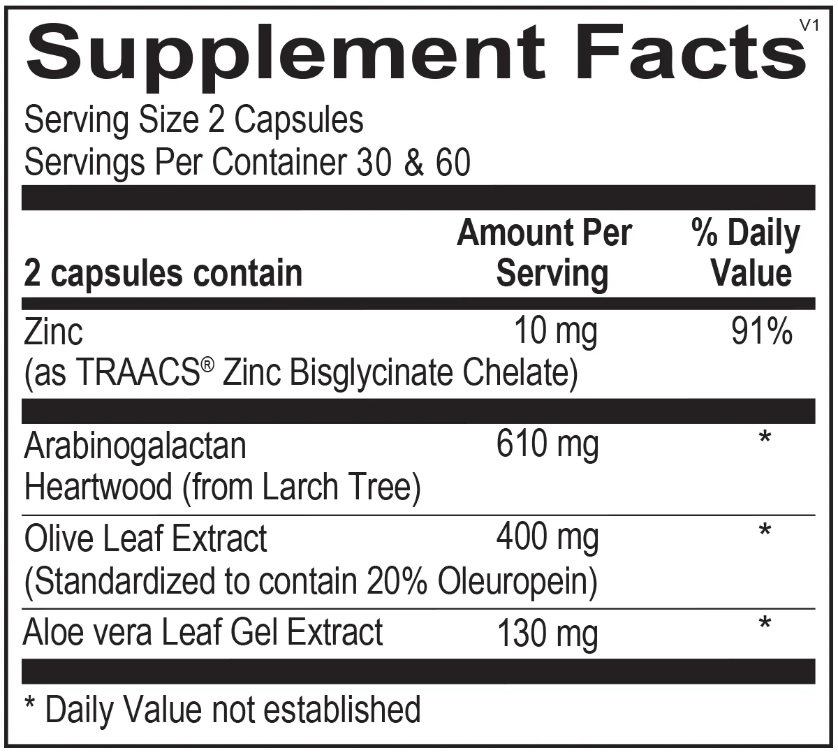 NK-Stim 60 Capsules - Image 2