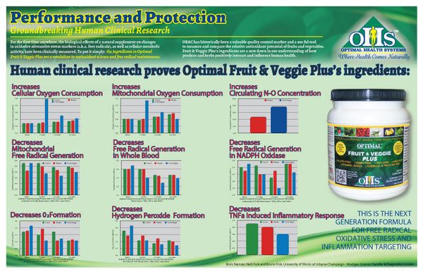 Optimal Fruit & Veggie Plus 450g Powder - Image 3