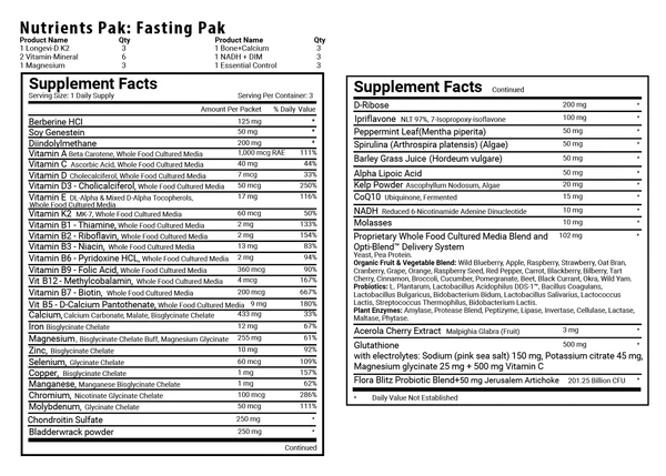 Fasting Kit - Image 4