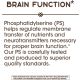Phosphatidylserine 500 MG 60Softgels - Image 5