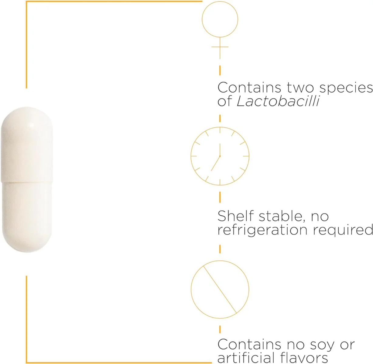 Pro-Flora Women's Probiotic 30 Capsules - Image 3