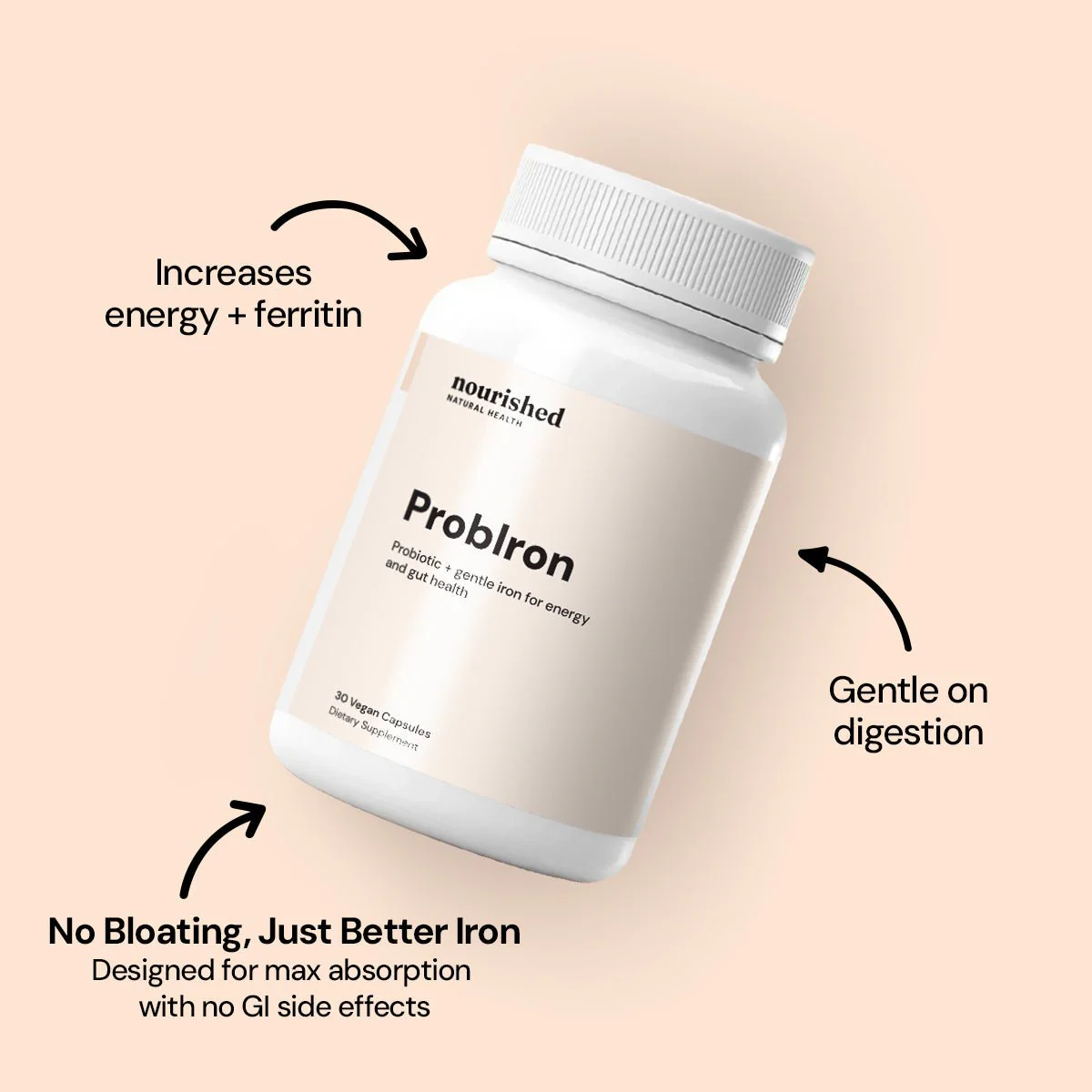 ProbIron - Image 4