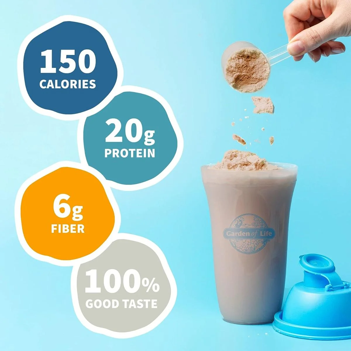RAW Meal 17.4 oz (493 G) Powder Chocolate - Image 7