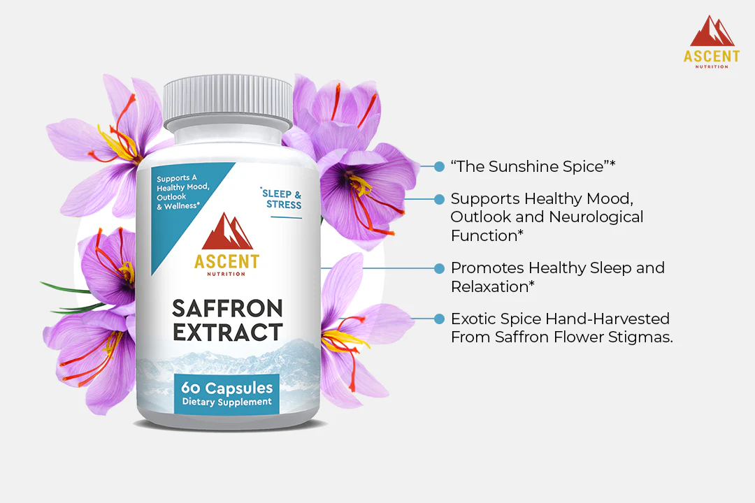 Saffron Extract, 60 Capsules, 88.5 mg - Image 4
