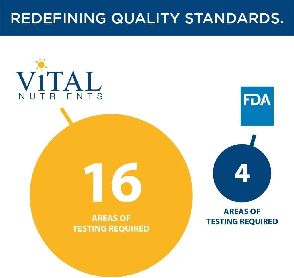 Zinc (Citrate) 30 MG 90 Capsules - Image 8